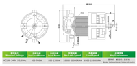 Moteur électrique monophasé 1300W 220V certifié EAC, moteur de moulin à céréales avec arbre de 33mm pour broyeur de maïs agricole russe