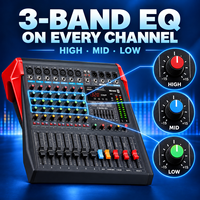 Console de mixage audio compacte LX-R 4/6/8/12 entrées avec égaliseur 3 bandes, lecteur USB et alimentation fantôme 48V pour église, podcast et DJ