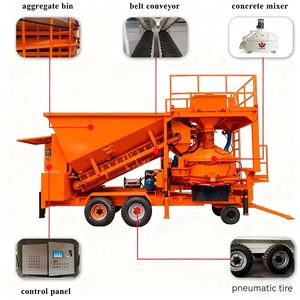 Sddom Mobiele Betonbatching Fabriek Draagbare Hoge Efficiëntie Automatische Mengapparatuur Voor Bouwprojecten - Product Image 5