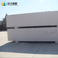 Panel dinding eksternal/panel dinding eksterior/papan AAC ALC