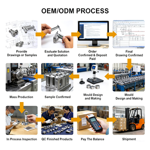 Tùy chỉnh máy tiện <span class=keywords><strong>CNC</strong></span> gia công phần chính xác phụ kiện phần cứng của đồng sắt nhôm và thép không gỉ <span class=keywords><strong>CNC</strong></span> gia công phần - Product Image 6