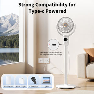 Ventilator Ventilator Ventilator Ventilator Koeling - Product Image 3