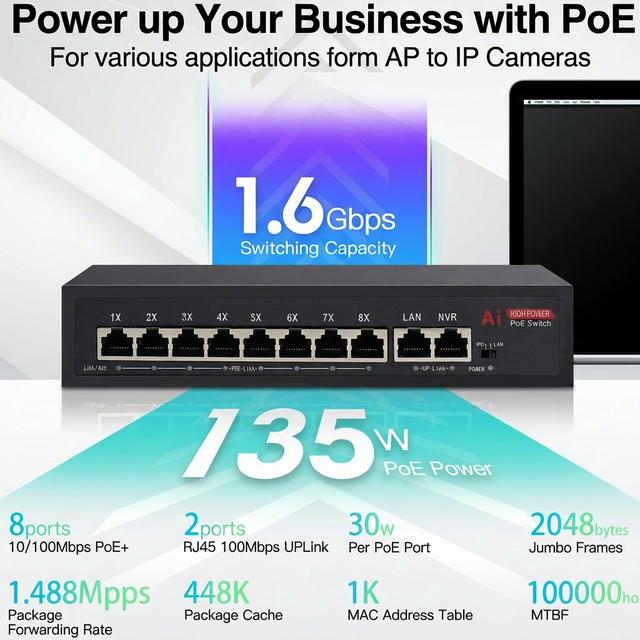 OEM Customized 48V PoE Switch 4/8 Ports +2 Uplink Ethernet Switch 10/100Mbps Standard for IP Camera Wireless AP