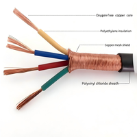 Cable de Computadora Totalmente Blindado, Par Trenzado con Aislamiento de Aluminio y Trenzado de Fibra, Cable Eléctrico para Control de Instrumentos, para Señales y Datos