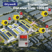 Détecteur de gaz industriel et commercial de type point Otywell avec une large gamme de types de gaz optionnels et affichage numérique