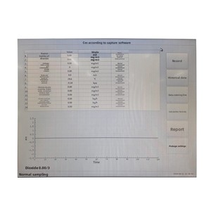 Monitoramento Contínuo De Emissões De Precisão Sistema Online CEMS Análise De Desitração De Dessulfuração De Gás De Dessulfuração De Gás Analisadores De Gás - Product Image 4