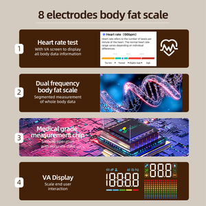Độc đáo kỹ thuật số cơ thể chất béo quy mô Phòng tắm kính trọng lượng chỉ số với chức năng WIFI ROHS chứng nhận pin Powered - Product Image 6