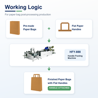 Machine industrielle de pose de poignées en corde plate pour sacs en papier et sacs alimentaires, avec bras robotisé simple, moteur 380V, modèle HFY-888, garantie 1 an