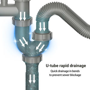Piège d'évier à trois cuves Drain de cuisine commerciale Longueur réglable Connexion <span class=keywords><strong>flexible</strong></span> Installation facile anti-odeur durable - Product Image 6