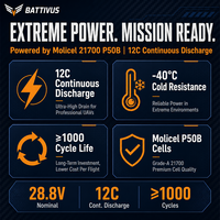 Pack de batteries personnalisé pour drone Battivus 21700 Molicel P50B 8S1P 8S2P 8S3P 12C 5000mAh 10Ah 15Ah 28.8V Basse Température pour UAV