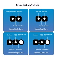 Kabel Serat Optik Indoor & Outdoor Kelas Telekomunikasi Single-mode 2 Core Baja Fosforisasi FTTH Kabel Jaringan Pra-pasang