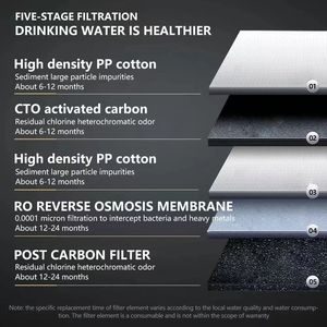 0.001um 378L/Dia Alcalina Purificador De Agua Osmosis Inversa Para <span class=keywords><strong>Grifo</strong></span> En El Hogar Rango De Temperatura 15-99 °C Sin Tanque RV's - Product Image 4