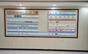 Letto ospedale unità di testa prezzo letto testa letto singolo infermiere sistema di chiamata apparecchiature a <span class=keywords><strong>Gas</strong></span> medico - Product Image 4