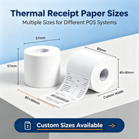 Pabrik Pemasok Kertas Thermal Langsung dari Pabrik, Kertas Struk 35-80GSM 100% Pulp Kayu, Gulungan Kertas Kasir