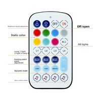 Kit de plafond étoilé à fibres optiques LED RGBW 4 ports 36W pour voiture/maison, projection scintillante, IP44, télécommande, Plug&Play