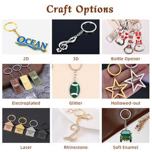 Porte-clés ronds en émail dur en gros, breloques touristiques en cloisonné souple, souvenirs, cadeaux emblématiques, usine certifiée pour grandes marques - Product Image 3