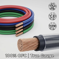 Cable Eléctrico THHN 100% Cobre para Construcción, Cable Eléctrico Trenzado de 6-14 AWG, Cable con Aislamiento de PVC y Revestimiento de Nailon