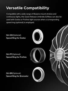 GODOX st/sw ชุด Bowens ร่มแบบปลดออกได้อย่างรวดเร็ว softbox 65cm/85cm/105cm/120cm สำหรับ SPEEDLITE ถ่ายภาพต่อเนื่อง - Product Image 6