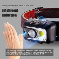 Lampe frontale puissante, étanche, rechargeable, LED COB, détecteur de mouvement, gradation progressive, pour le camping en plein air, la randonnée