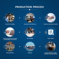 Transformador de Potencia de 10kv, 100kva, 200kva, 250kva, 500kva, Sumergido en Aceite, con Certificación CE