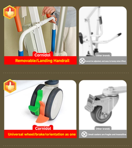 100kg di capacità di peso Multi-funzione ausiliario deambulatore per anziani e disabili a piedi macchina di riabilitazione elettrica - Product Image 6