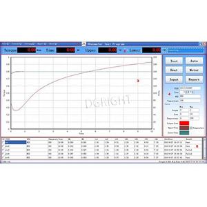Precisie rubberen <span class=keywords><strong>tester</strong></span> zonder rotor, gesloten mal reometer voor volledige testautomatisering - Product Image 4