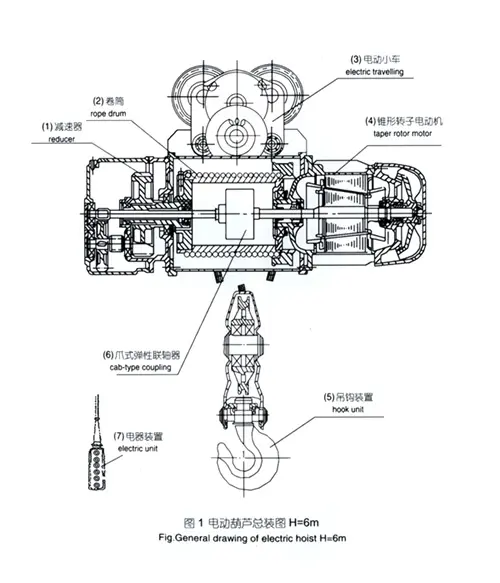 Nucleonクレーン20トン25トンクレーンワイヤーロープホイスト電気価格