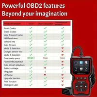 V519 Nuevo Escáner Automotriz OBDII, Lector de Códigos de Sistema Completo, Analizador de Motor Portátil para Diagnóstico de Automóviles, Gran Venta