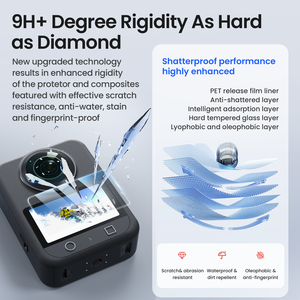 डी जी ओस्मो 360 स्क्रीन रक्षक के लिए डी जी ओस्मो 360 एक्शन कैमरा एक्सेसरीज़ के लिए स्क्रीन रक्षक - Product Image 3