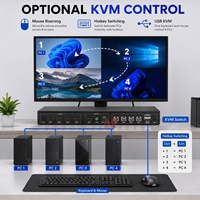 4K HDMI Quad Multiviewer KVM Switch 4 in 1 Out PIP POP Mouse Roaming Kontrol Hotkey RS232 IR Remote