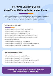 Agente de envío de baterías de China DHL/UPS/FEDEX Transporte seguro desde China a Filipinas, Corea del Sur, Taiwán, Camboya - Product Image 4