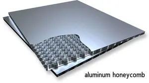 Прозрачная Полиолефиновая термоплавкая клейкая пленка EAA для алюминиевой соты