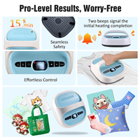 Presse à Chaud Manuelle Portable en Gros 21x24cm pour Sublimation sur T-shirts, Casquettes et Tapis de Souris