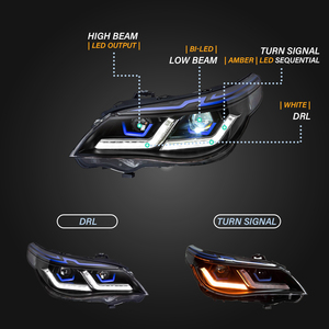 Conjunto de Faros LED para BMW <span class=keywords><strong>Serie</strong></span> 5 E60 2003-2010, Actualización de Halógeno a Bi-LED, Señal de Giro Secuencial, DRL, Conexión Plug and Play - Product Image 3