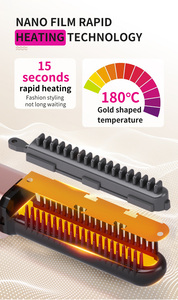 Mini peigne lisseur anionique professionnel, <span class=keywords><strong>brosse</strong></span> <span class=keywords><strong>chauffante</strong></span> électrique portable <span class=keywords><strong>pour</strong></span> <span class=keywords><strong>cheveux</strong></span> <span class=keywords><strong>crépus</strong></span>, anti-brûlure, coiffeur de voyage - Product Image 6