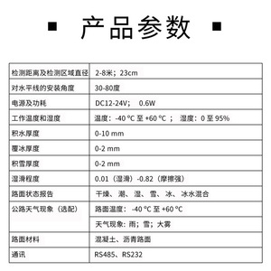 2-8  IP65  DC12-24V - Product Image 1
