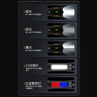 Linterna Táctica Recargable Tipo-C de Emergencia con Clasificación IP65, Haz Ajustable de Más de 1000M, Modo SOS, Aleación de Aluminio Ultrafina
