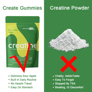 Gummies de créatine monohydrate OEM sous marque privée 1,5 g, saveur pomme verte acidulée, pour la récupération musculaire et le fitness des adultes, 90 unités - Product Image 3