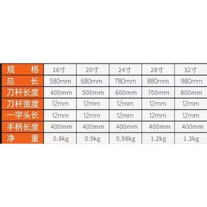 Factory wholesale large <b>screwdrivers</b>, pry bars, extra-large <b>screwdrivers</b>, thickened and heavy-duty industrial grade - Product Image 5