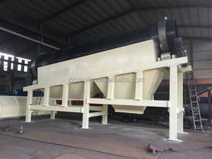 Tidak ada polusi debu arang bubuk <span class=keywords><strong>rotary</strong></span> <span class=keywords><strong>screen</strong></span> untuk arang bubuk skrining - Product Image 2