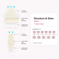 Pansements hydrocolloïdes OEM sur mesure, formes et tailles personnalisées, fabrication sous contrat