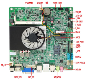 Elsky 17*17cm ITX Bo mạch chủ qm9400l 4th Gen tích hợp CPU i3 4010U i5 4200U I7 4500U cho Wind7/8/10 công nghiệp Bo mạch chủ - Product Image 1
