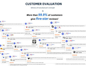 OEM One-stop-shop voor ontwerp, productie en spuitgieten van kunststof, inclusief andere kunststofproducten. - Product Image 5