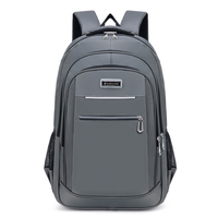 Tas Ransel Laptop Grosir Pabrik Dengan Kompartemen Laptop, Tas Ransel Kasual Olahraga, Tas Sekolah