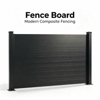 Panneaux de clôture en vinyle noir haute performance et robustes, avec panneau vertical et fonction anti-escalade, pour une utilisation à long terme