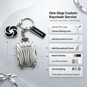 Porte-clés en métal personnalisé en gros, logo gravé, souvenir de <span class=keywords><strong>voyage</strong></span> durable, cadeau promotionnel, usine OEM ODM, faible MOQ - Product Image 2