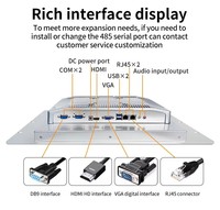 Computadora todo en uno con Windows con pantalla táctil con instalación integrada 15/15.6/17 pulgadas Intel J1900 I3 /i5/i7 Panel industrial Pc