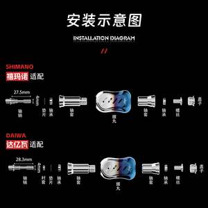 Manopole per Manovella di Mulinello da Pesca ZLIILZ Polestar in Lega Rivestita in Titanio, Compatibili con LOONGZE DC, Daiwa Tatula, Shimano <span class=keywords><strong>Montani</strong></span> - Product Image 5