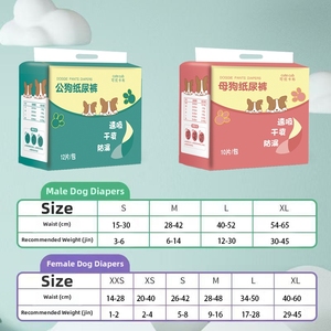 Dono Couches pour chiens mâles, 24 unités, avec indicateur d'humidité, super absorbantes, pour l'<span class=keywords><strong>incontinence</strong></span>, l'entraînement et les voyages, tailles XS S M L - Product Image 6