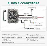 Chargeur embarqué pour véhicule électrique CE RoHS FCC 3300W 6.6KW avec charge rapide DCDC 1500W, convertisseur AC 220V vers DC, chargeur de batterie